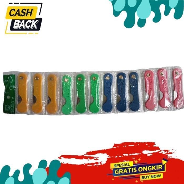 

TODAY CUTTER KECIL / PIMES LIPAT