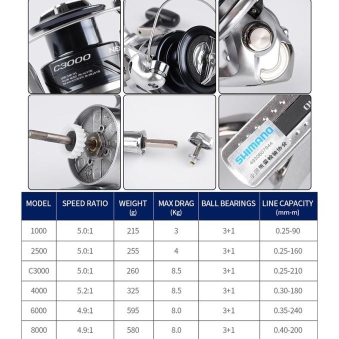Shimano NEXAVE Spinning Reel Alat Pancing Kerekan Pancingan Murah