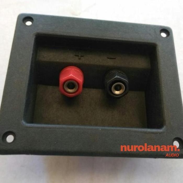 

TERMINAL KOTAK BIDING POST nurolanam