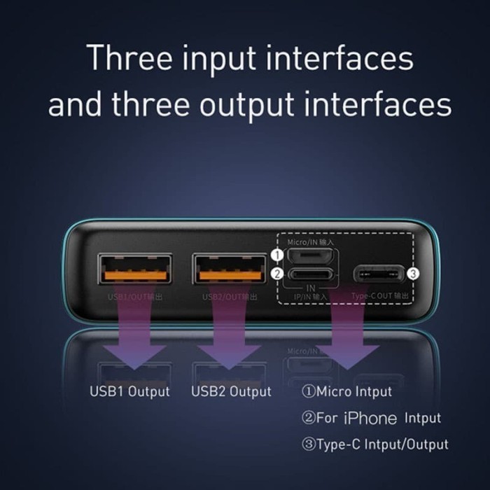 Baseus Powerbank Adaman 20000Mah Power Bank 20000 Mah Fast Charging