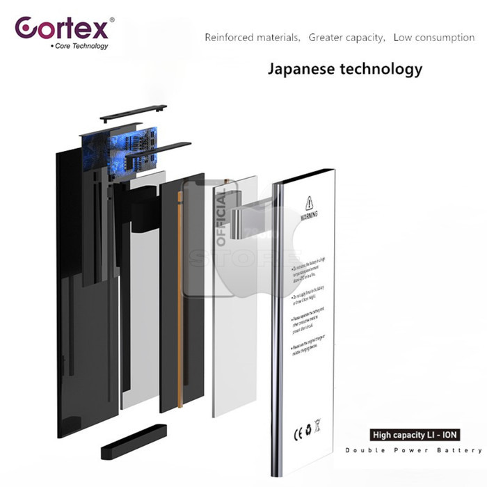 Wiji Batre Baterai Iphone 6/6S/6Plus/6Splus Double Power Cortex Original