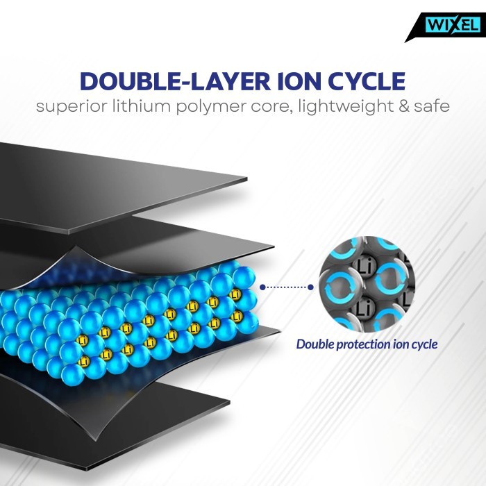 Wiji Wixel Baterai Apple Iphone 5S 5C Batre Batrai Double Power Original