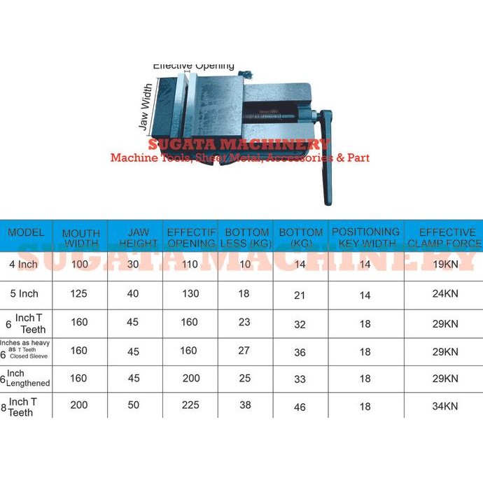 Ragum Milling Catok Milling Vise Milling 6 Inch