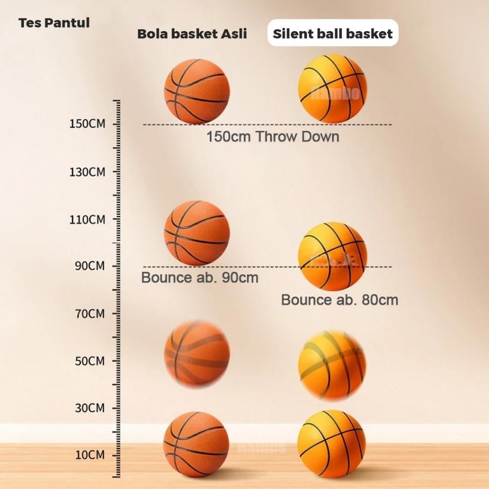 SPECIAL Mainan Bola Basket Anak Size 5 - Sillent Ball Bola Basket Kedap Suara - Bola Basket Outdoor 