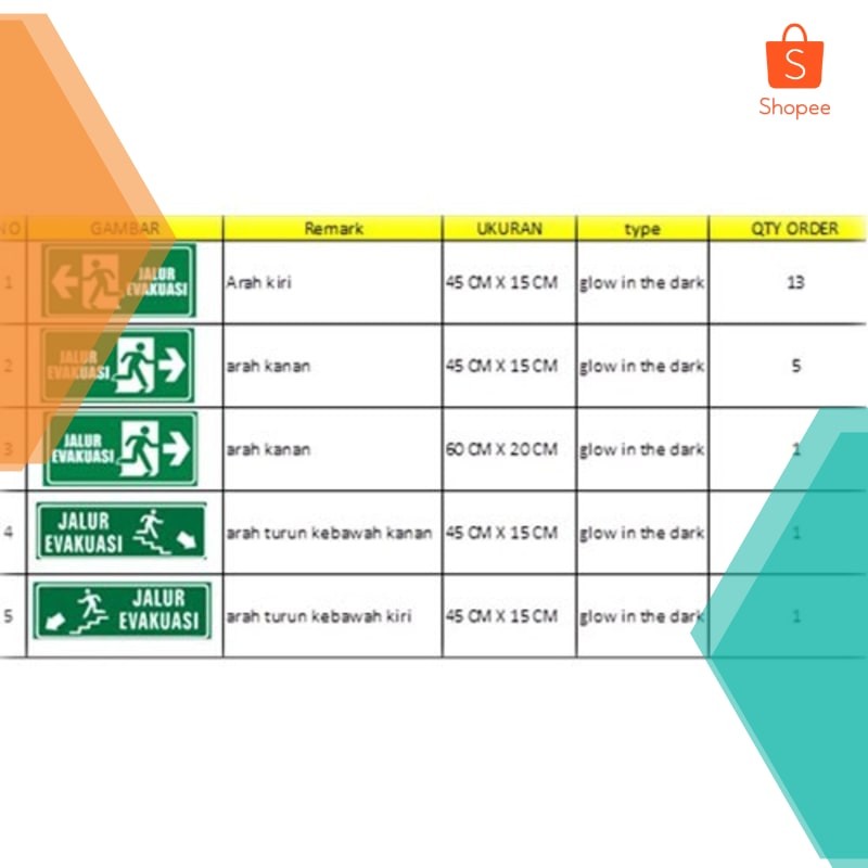 

Grosir Rambu Jalur Evakuasi Pesanan Khusus Ibu Diana. Plat ACP 3mm Keren