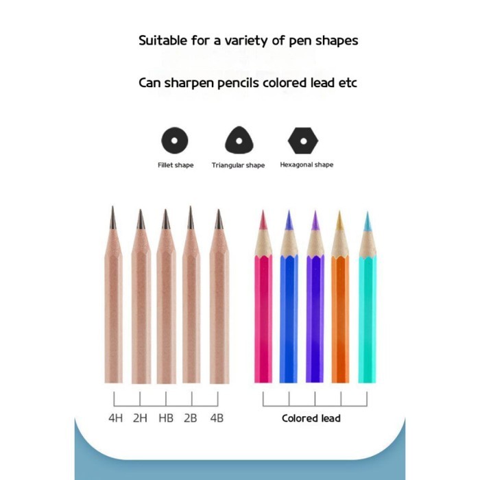

Vee Electric Stationery Set Perlengkapan Sekolah Sets Alat Tulis Listrik