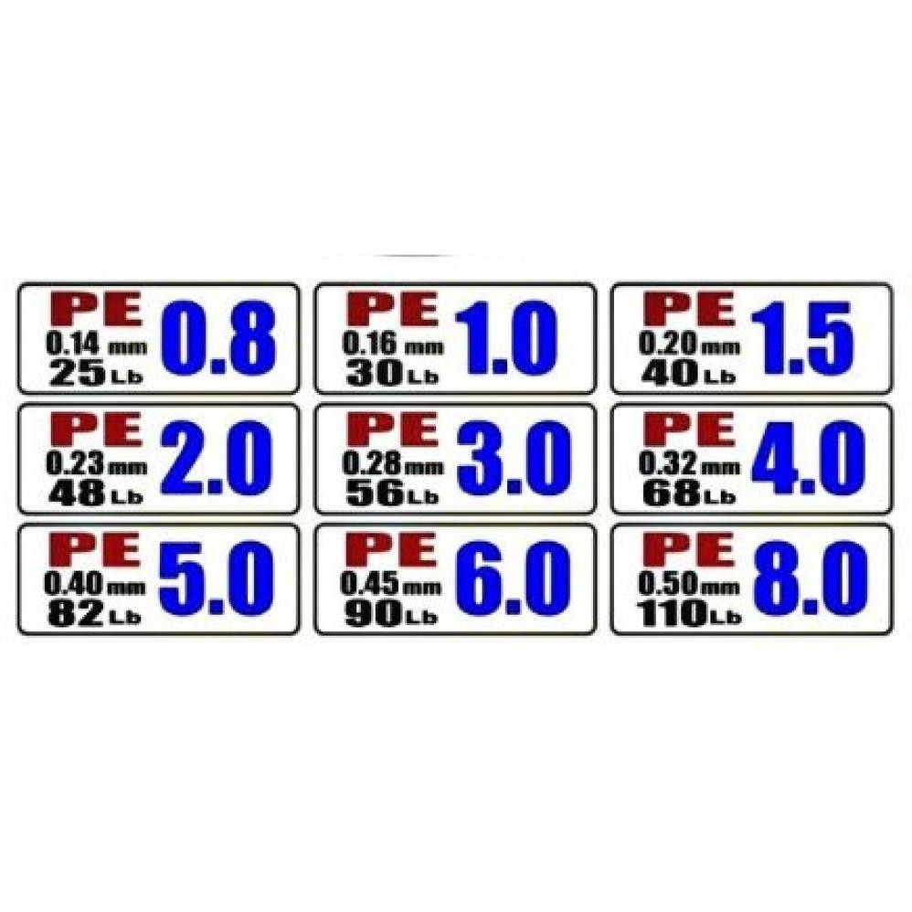 Super Seller Pe Kenzi Piranha X9 Panjang 100M Connecting 0.8 1.0 2.0 3.0 4.0 5.0 6.0 8.0 Panjang 100