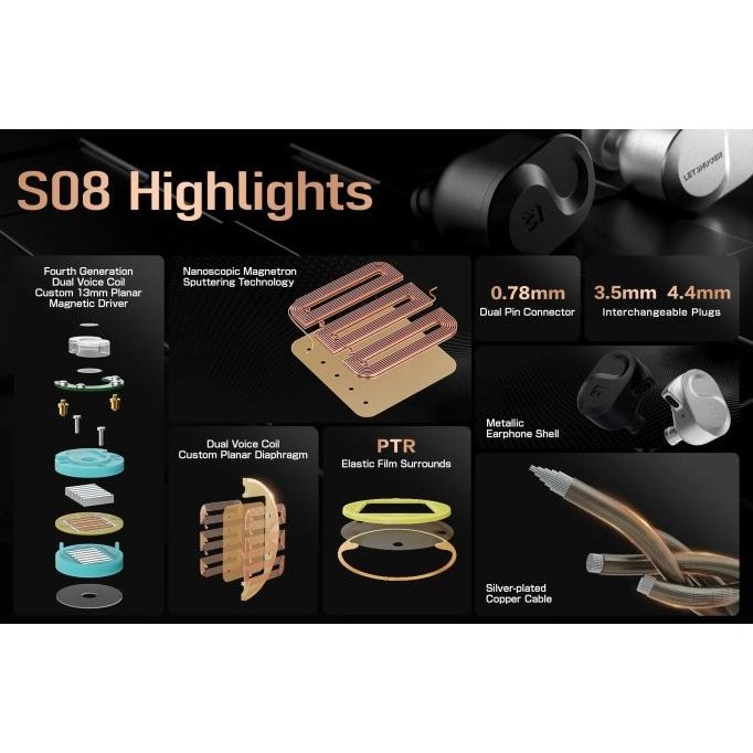 Letshuoer S08 4Th Gen Planar Magnetic Driver In-Ear Iem
