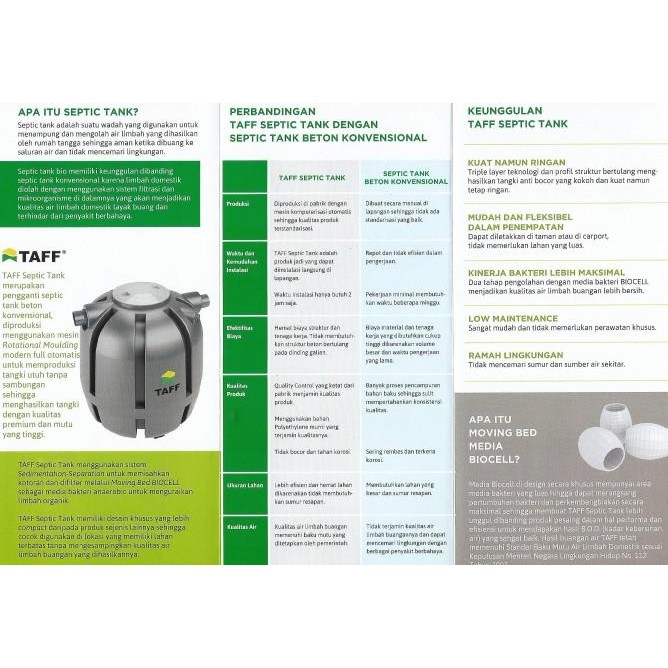 Septic Tank Biotaff Rb-1200 (1200 Liter) [11 Orang] | Tangki Septik