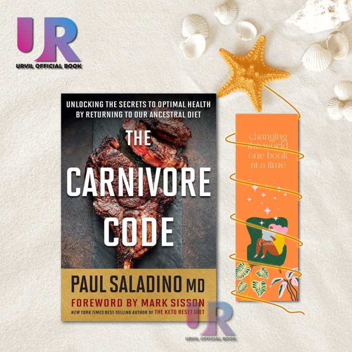 

Most Gifted_versi Eng/Indo_*The Carnivore Code: Unlocking the Secrets to Optimal By Paul Saladino-aj