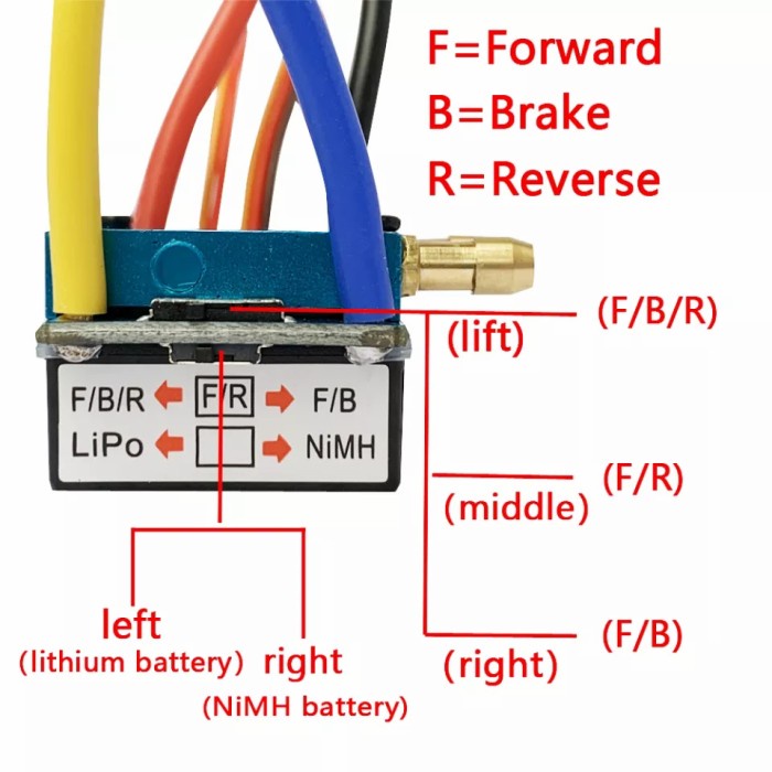 RC Boat ESC Water Cooling Brushed Motor Speed Controller Dual Mode