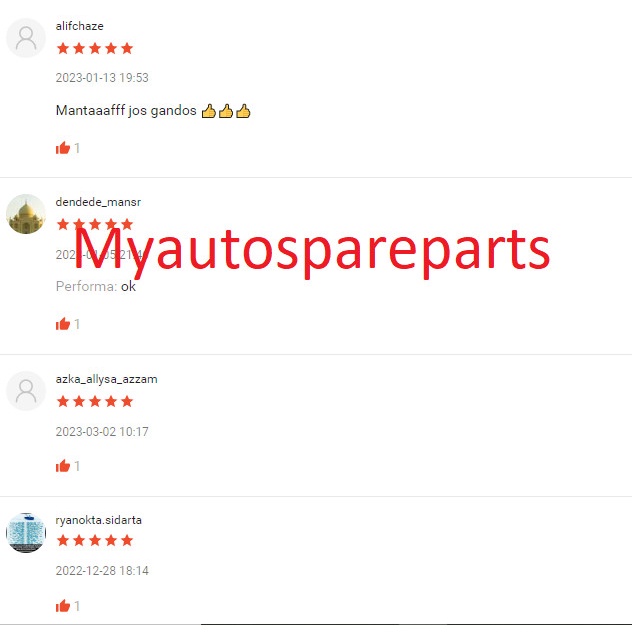 PAKET TUTUP FILTER AC Mobil TOYOTA Avanza Lama - Rush - Xenia - Terios best deal