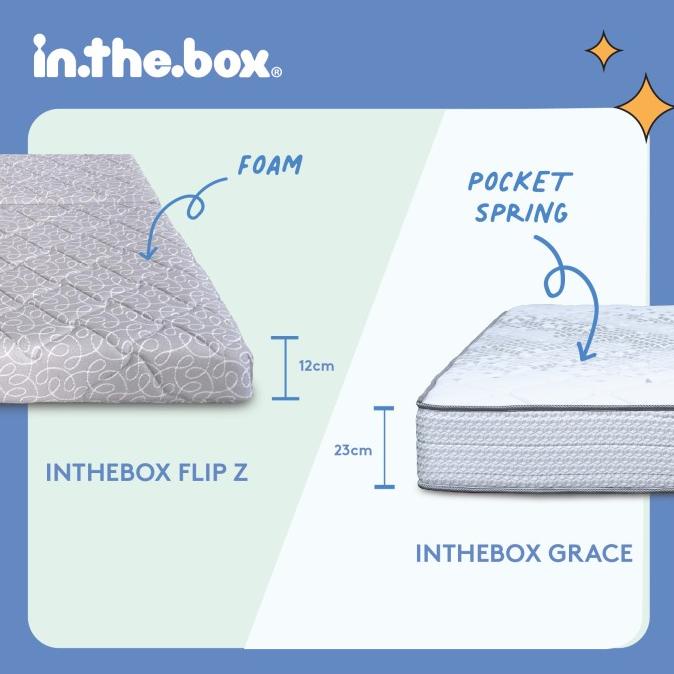 Kasur Lipat Lantai IN THE BOX Flip Z - Gratis Bantal & Tas Kasur Lipat