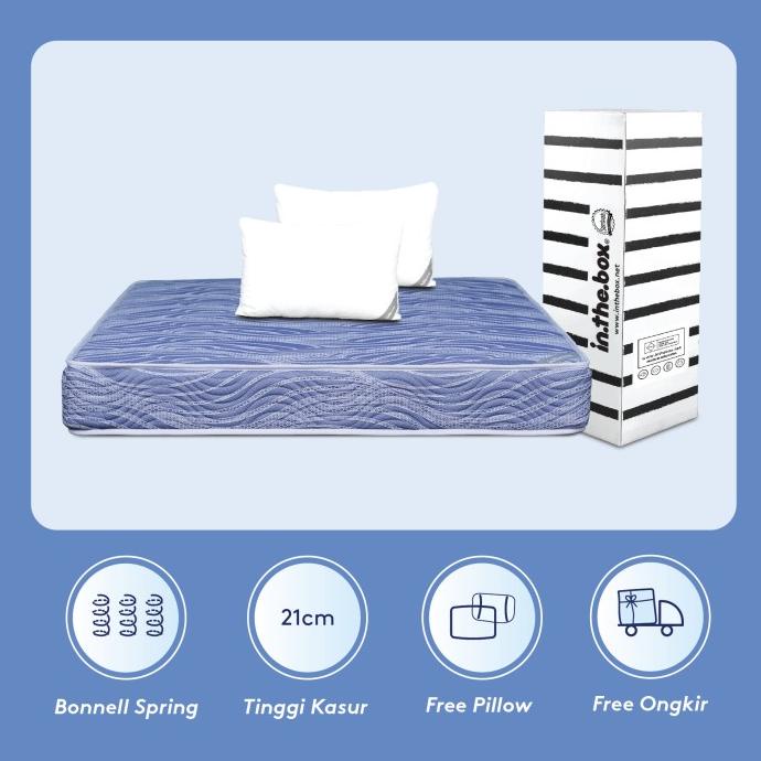 Kasur Spring Bed IN THE BOX Alpha - FREE Bantal