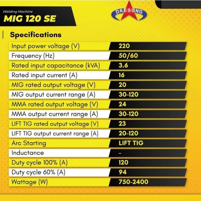 Baru!! Mesin Las Daesung MIG 120SE Travo Las Daesung MIG 120 SE Top 816