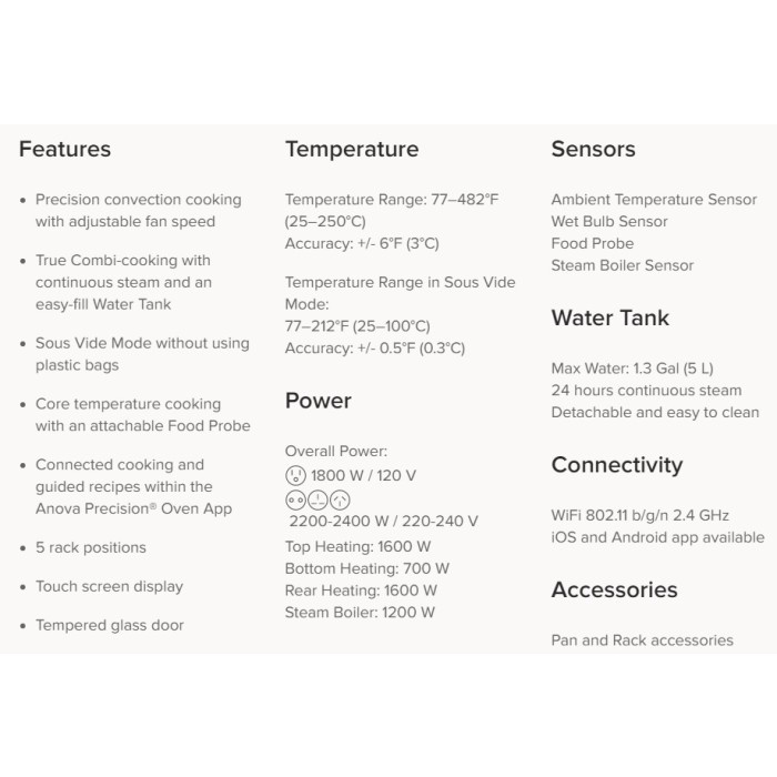Anova Culinary Precision Oven New 2020 Wifi 220V - Hot Cookware 2020