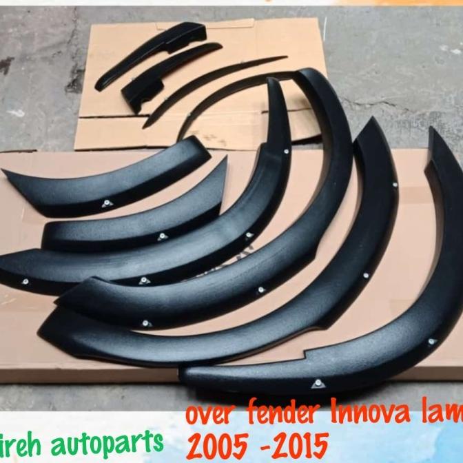 Over Fender Innova Lama Fender Innova Lama