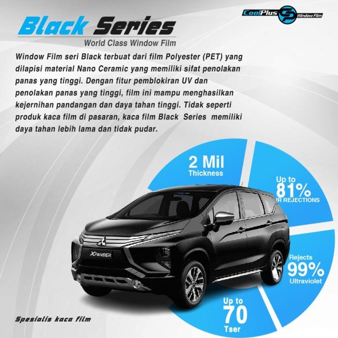 Kaca Film Depan Mobil CoolPlus