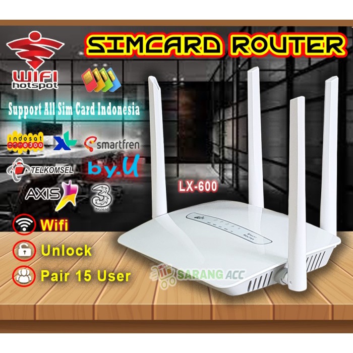 Promo Wifi Wireless Router 4G Lte Cpe Smartcom Lx600 300Mbps Simcard