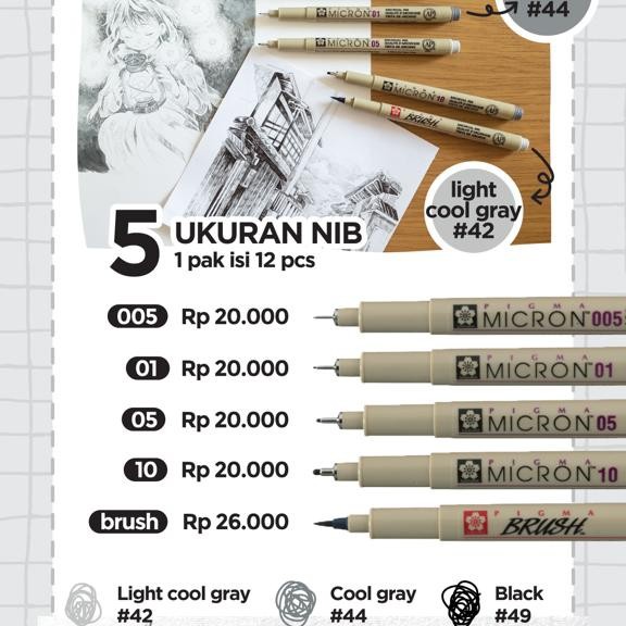 

Sakura Pigma Micron Drawing Pen 003 005 01 02 03 04 05 08 Terbaru