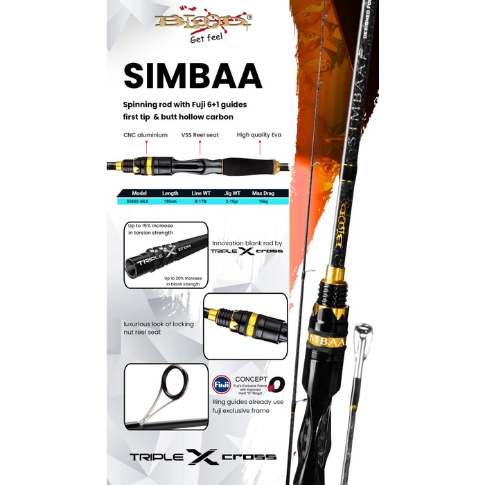 [COD] Joran Pancing Carbon Galatama Fuji Simbaa 602-180Cm Bisa Gojek