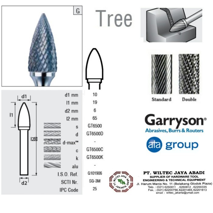 ✅New Ori Garryson - Carbide Burrs Rotary Tungsten Extra Long Gt6500Xl England Berkualitas