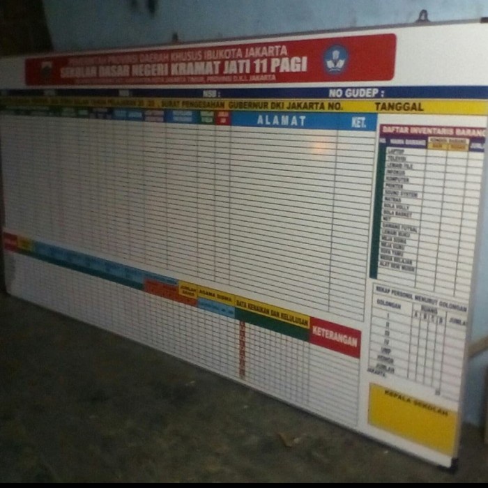 

✨Sale Papan Data Ukuran Besar Full 120 X 240 Plus Pemasangan Terbaru