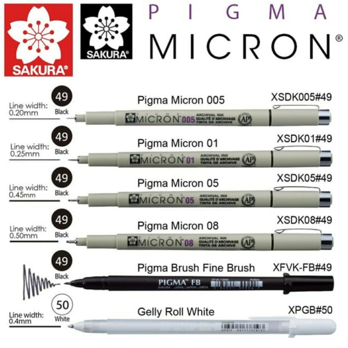 

Termurah Sakura Pigma Manga Basic Set ( Micron - Fb - Gelly Roll ) _.