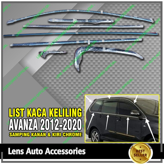 LIST KACA KELILING AVANZA XENIA ALL NEW LIST KACA KELILILING GRAND AVZ termurah