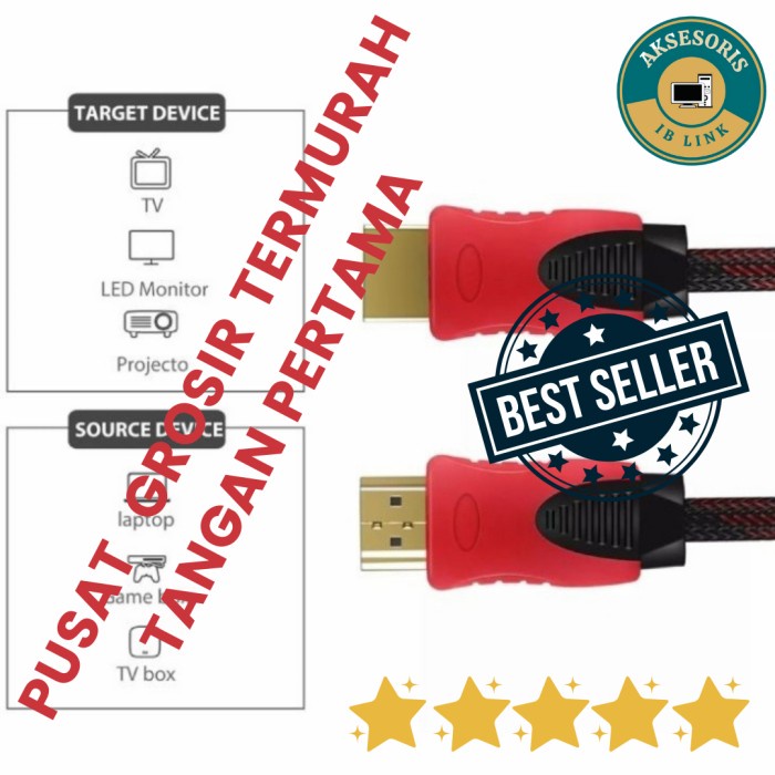 Promo Kabel Hdmi To Hdmi 30 Meter /Kabel Hdmi Jaring 30M /Kabel Hdmi 25Meter