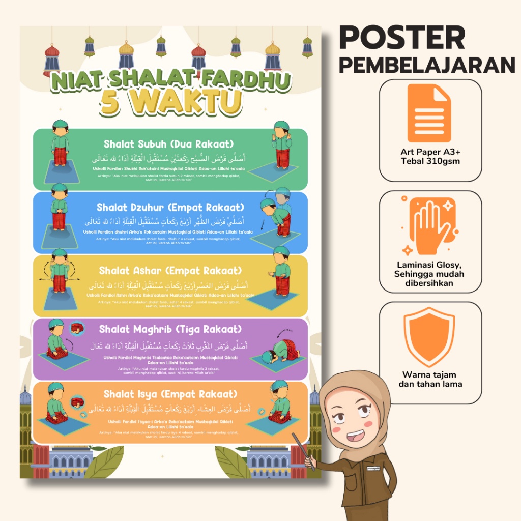 

Bu Guru Ria - Poster Niat Sholat Fardhu