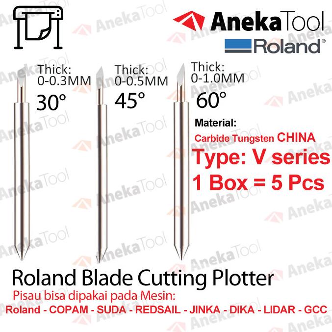 

Roland V Series Cutting Plotter Blade Isi 5Pcs Kode 731