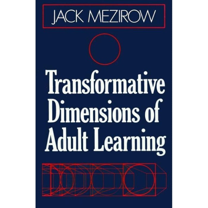 

Transformative Dimensions of Adult Learning Jack Mezirow 1991