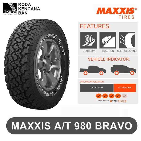 Ban Mobil Fortuner Pajero Maxxis Bravo AT-980 Size 265-70 R17