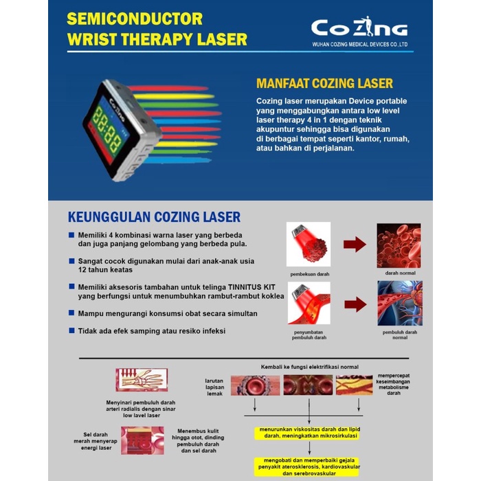 NEW PERFECT JAM LASER COZING 4 WARNA + 11 TITIK ALTERNATIF DR ORIGINAL TERBARU