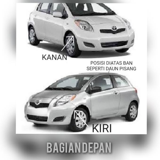 Yaris List Spakbor Liner Fender Mobil Yaris 2006 Sampai 2012