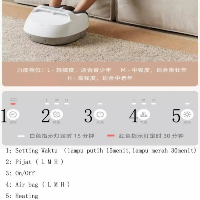 JM- LERAVAN LF Foot Massage Alat Pemijat Pijat Kaki LJ-ZJ008