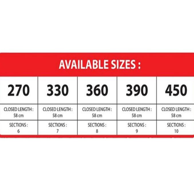 Joran Tegek Maguro STALLONE