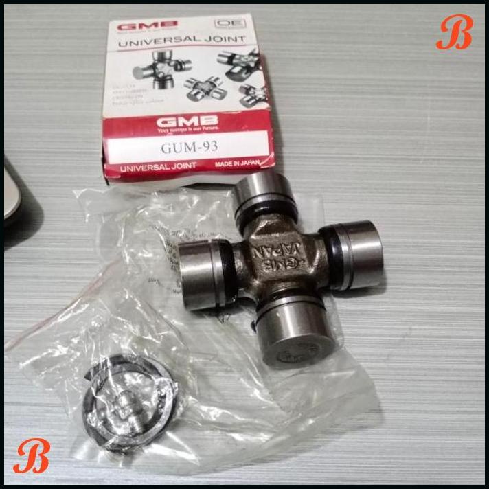 

JOIN GUM 93 GMB | HIZ