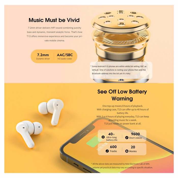 Qcy T13 Tws True Wireless Earbuds / Earphone 4 Mic Enc Noise Reduction Ready