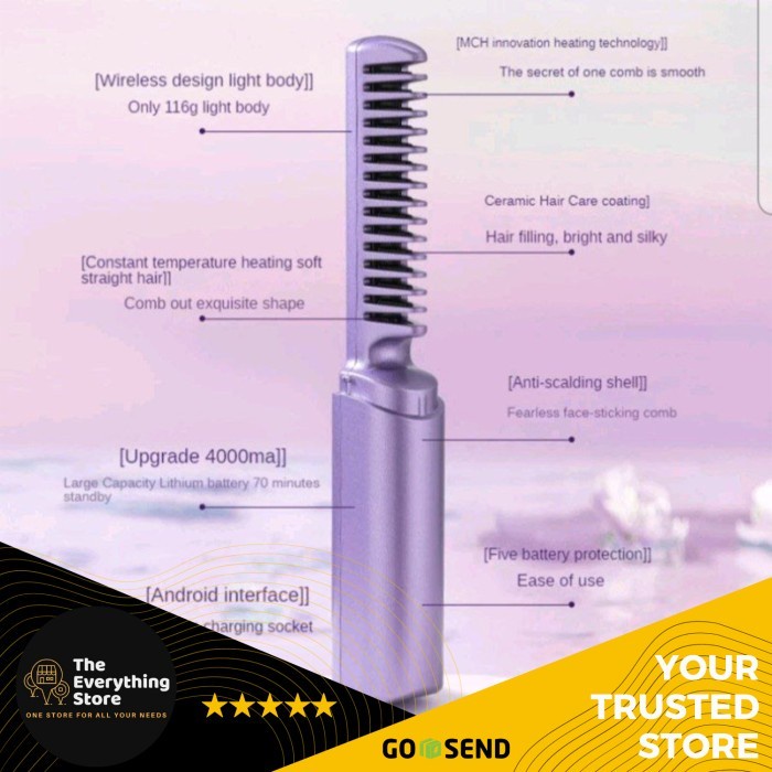 Mini Hair Straightener Original Tes