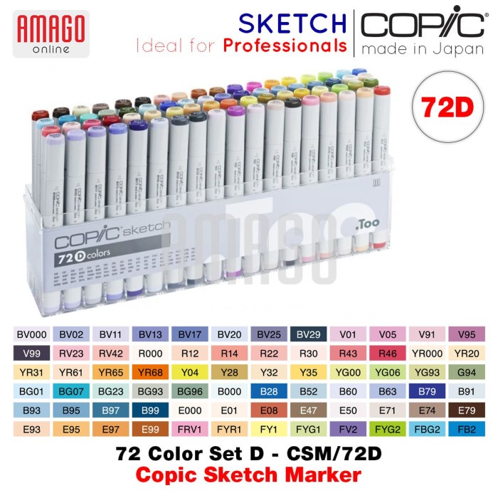 

✨Ready Copic Sketch - 72 Color Set D - Csm/72D Terbaru