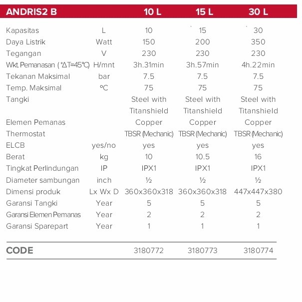 Water Heater Ariston 15 Liter