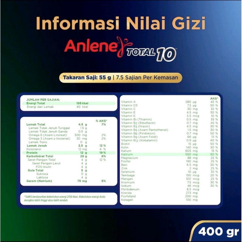 

ANLENE TOTAL 10 400gr PROMO +FREE KARET RAMBUT