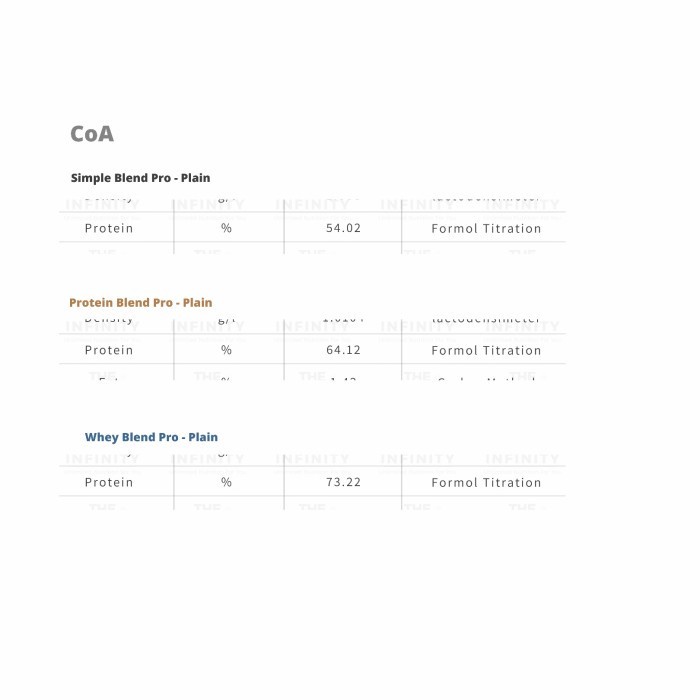 Infinity Whey Protein 1000 Gram 2.2 Lbs 30 Serving - Protein Blend