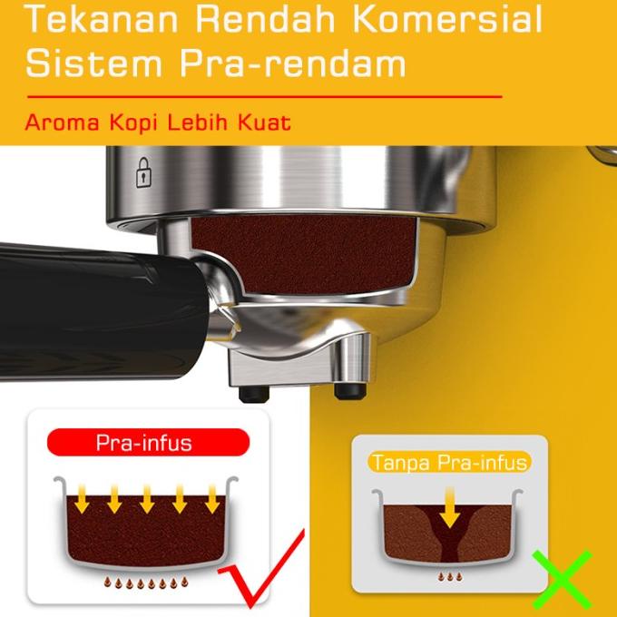 Lahome Mesin Espresso 20 Bar Profesional Milk Frother Steam Wand