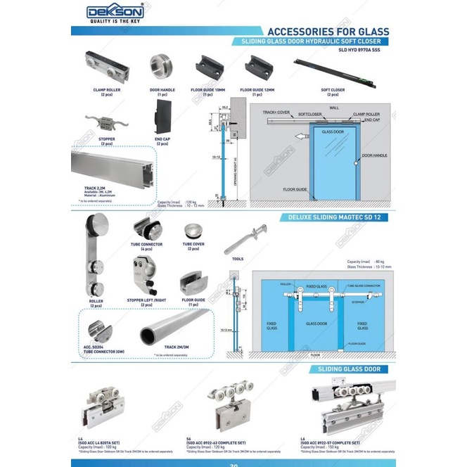 Glass Sliding Set Dekkson Sgd L6 8922-57 Rel Pintu Sliding Kaca Set