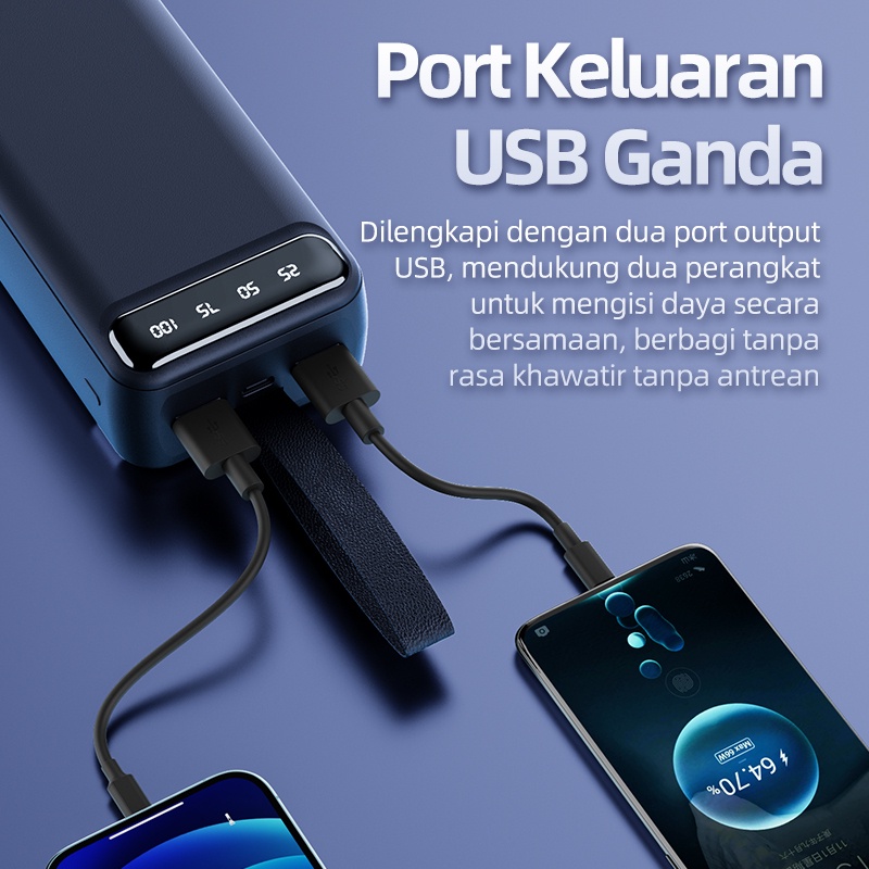 [ELECTROPICALLY] BASIKE Powerbank 30000 mAh Fast Charging Dual USB Output 2 Input LED Display Murah