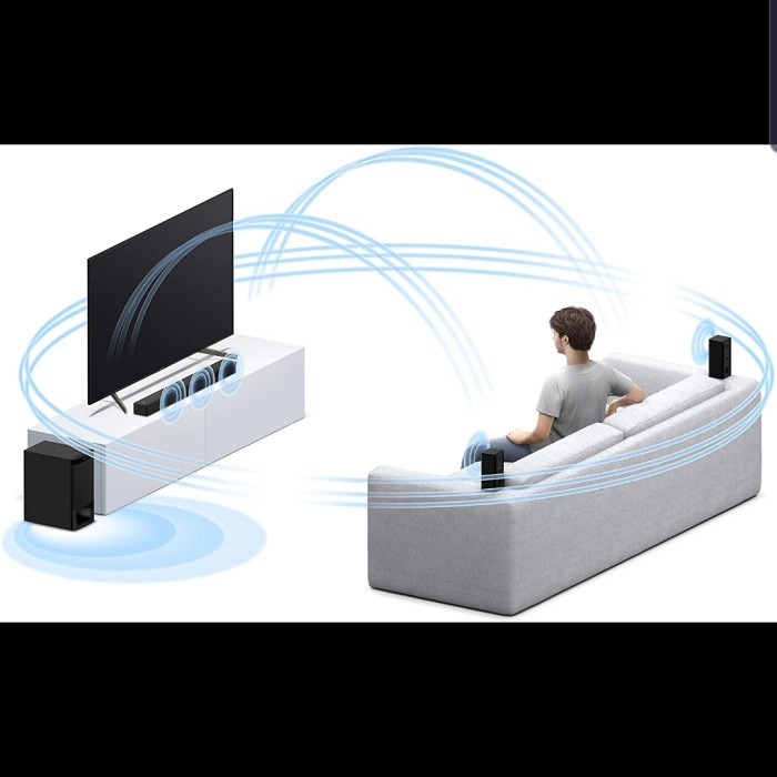 SONY HTS500RF - SPEAKER SOUNDBAR 5.1CH 1000W HTS500 HT S500 HT S500RF