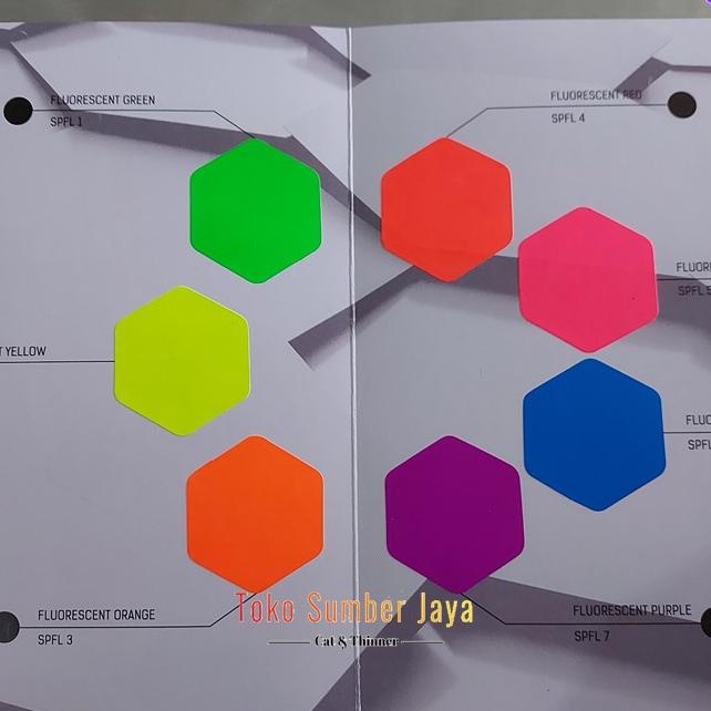 

Cat Spider Warna Stabilo Fluorescent Green Spfl1 1L